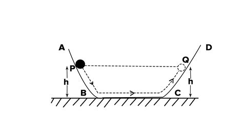 galileo ramp experiment|Galileo's Ramp .